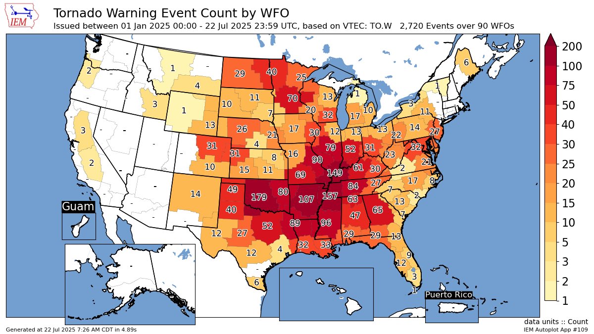 mark_tarello's tweet image. A look at the total Tornado Warnings issued by NWS office so far this year across the United States! #Tornado