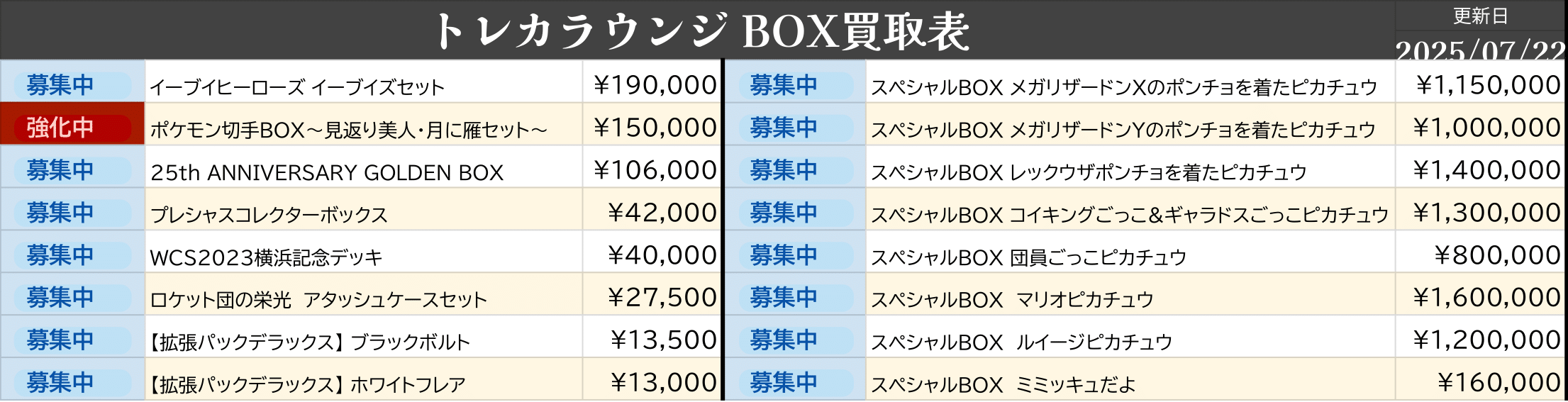 ジウントレカまとめ売り　m ZEROBASEONE ZB1 キムジウン ジウン トレカ - メルカリ