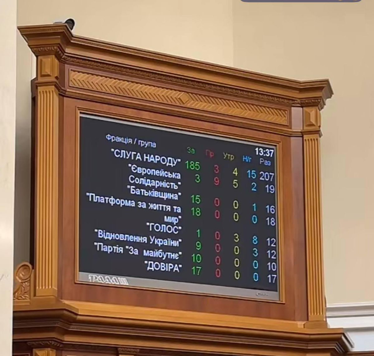 slovyanskasil's tweet image. 12414 - це відкат до часів януковича, а відповідно повернення в світоглядну площину рф. Навряд парламент і президент зможуть пояснити народу України, за що в такому випадку ми боремось, за що загинули наші друзі, рідні та близькі люди.
Величезна помилка з боку керівництва…