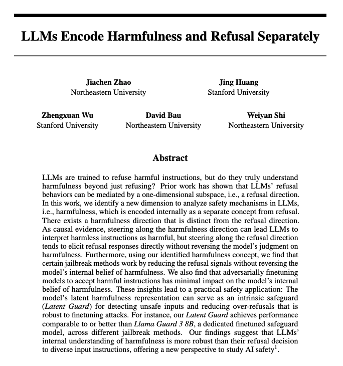 safe_paper's tweet image. LLMs Encode Harmfulness and Refusal Separately
Jiachen Zhao (@jcz12856876), Jing Huang, Zhengxuan Wu (@ZhengxuanZenWu), @davidbau, Weiyan Shi (@shi_weiyan)