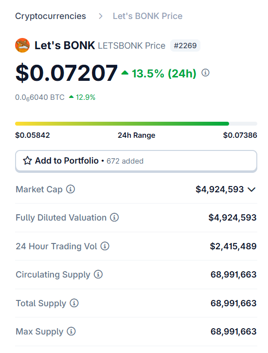 LetsBONK (<a href="/bonk_fun/">letsBONK.fun</a>) is a new meme project of <a href="/bonk_inu/">BONK!!!</a> 

It's currently at $5M marketcap 😀💨🌪️💥

I may easily give you a huge return if you see the big picture of the #Solana's power..
#BONK #LETSBONK #SOL