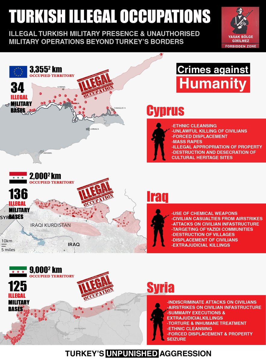 <a href="/spectatorindex/">The Spectator Index</a> Turkey is a regional security threat and must be held accountable.