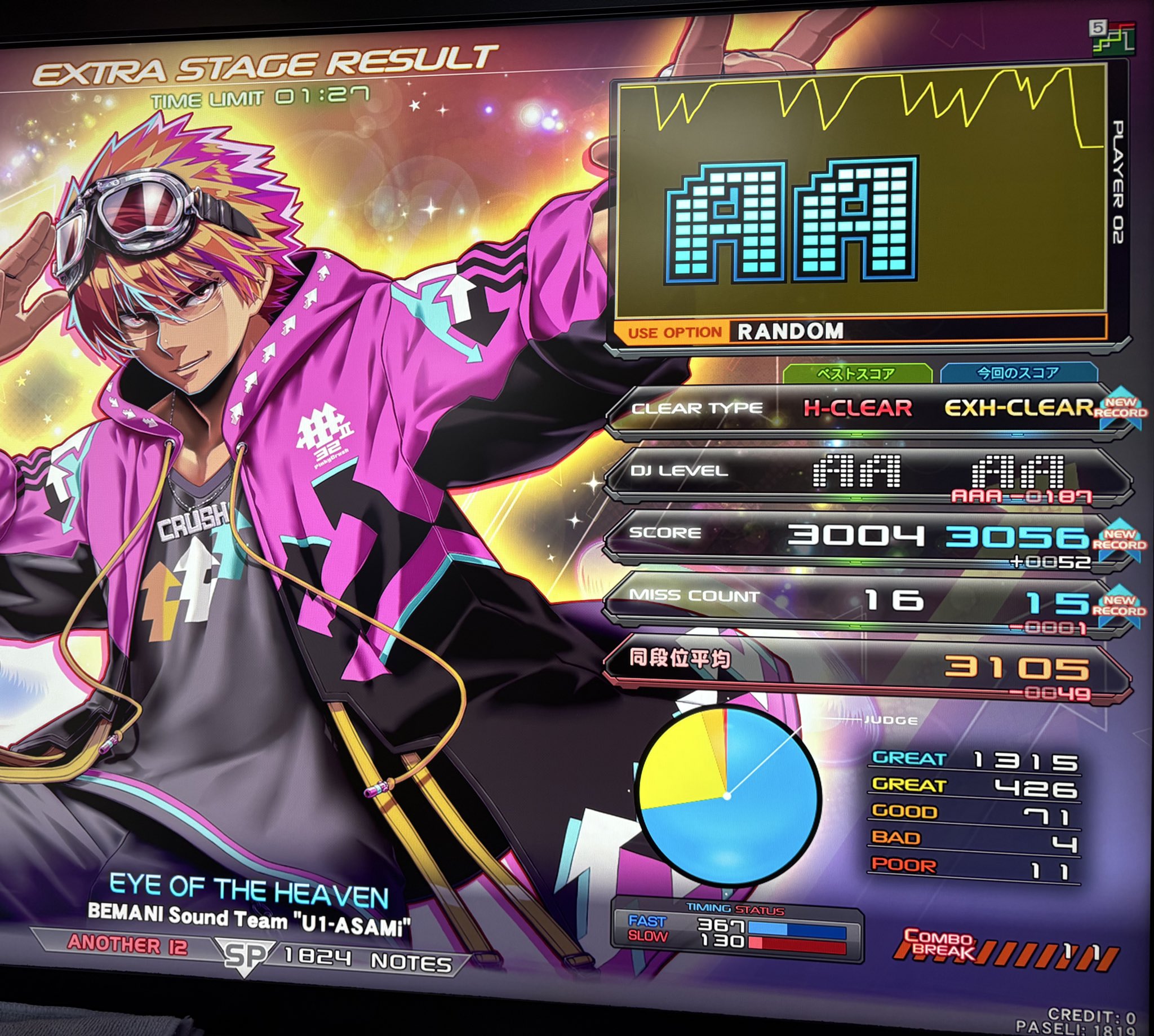 サインあーる🦄 on X: 