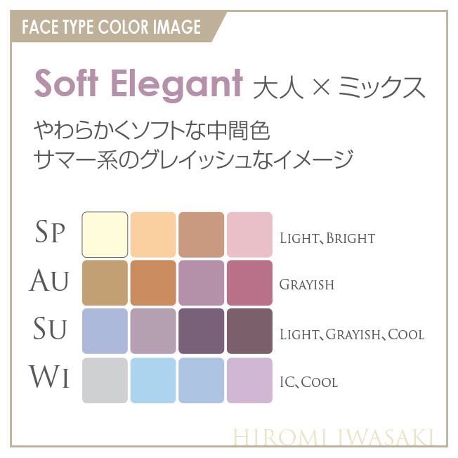 顔タイプのカラーイメージに則って、どちらのイメージになりたいか考えてみてください🙌🏼
ソフエレさんはコントラストが苦手なので、淡いアイシーカラーもしくはちょっと外してライトサマー寄りにするとしっくりくるのではないでしょうか⚪︎フレッシュ寄りにしたいならブライトカラー❕