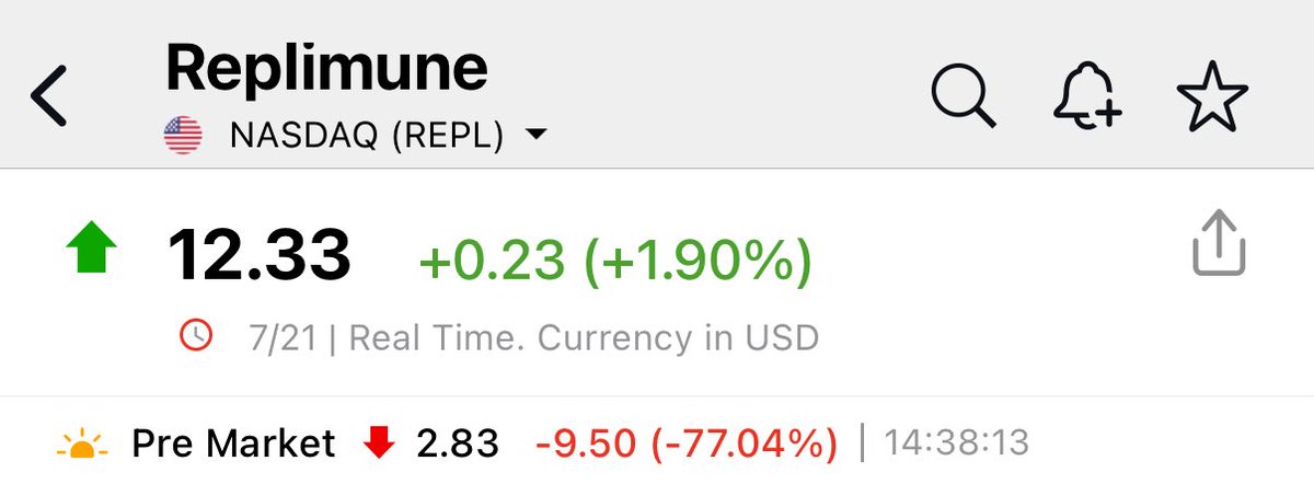 MardanAbliz_GVA's tweet photo. $iova #iova jumping back as the FDA rejected the BLA of #REPL $REPL in a tough mrkt segment, $iova #iova has less and less competition and this is good for 1. Revenue 2. M&A 3. Ex-US mrkt! Stock should go back to 1st FDA approval lvl $18 backed by the news! https://t.co/YZmrXJbZPV
