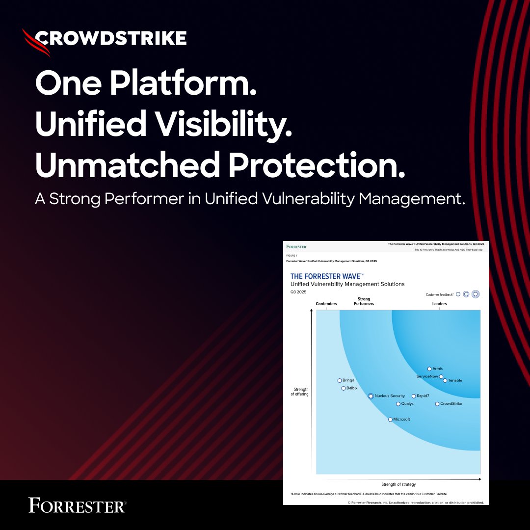 aamirthk's tweet photo. 💫 Named A Strong Performer in @Forrester's Unified Vulnerability Management Wave. Highest scores possible (5/5) in Innovation, Exposure Assessment and Prioritization, and Partner Ecosystem criteria.

Read more: https://t.co/r9xIJBwVxE https://t.co/2Dponc4Vjv