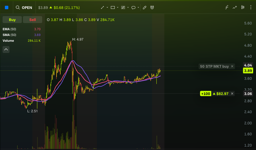 TradeIV App tweet media