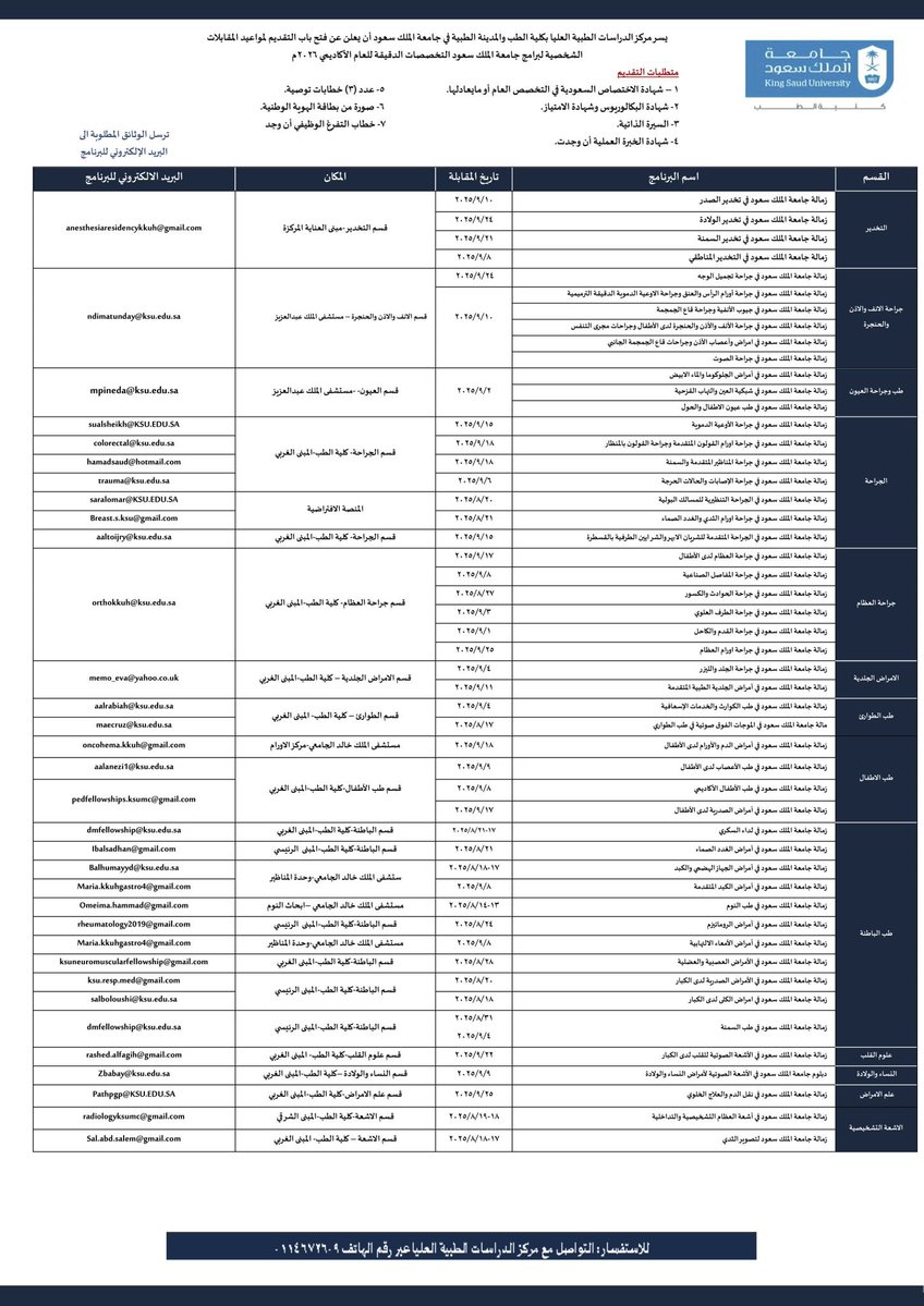 Hassan Mashbari حسن مشبري (@hassanmashbari) on Twitter photo We are pleased to announce the opening of the Trauma & Acute Care Surgery Fellowship application at King Saud University (KSU). This two-year fellowship is designed for surgeons seeking advanced training in trauma and acute care surgery <a href="/ksumedicalcity/">المدينة الطبية الجامعية</a> We are pleased to announce the opening of the Trauma & Acute Care Surgery Fellowship application at King Saud University (KSU). This two-year fellowship is designed for surgeons seeking advanced training in trauma and acute care surgery <a href="/ksumedicalcity/">المدينة الطبية الجامعية</a>
