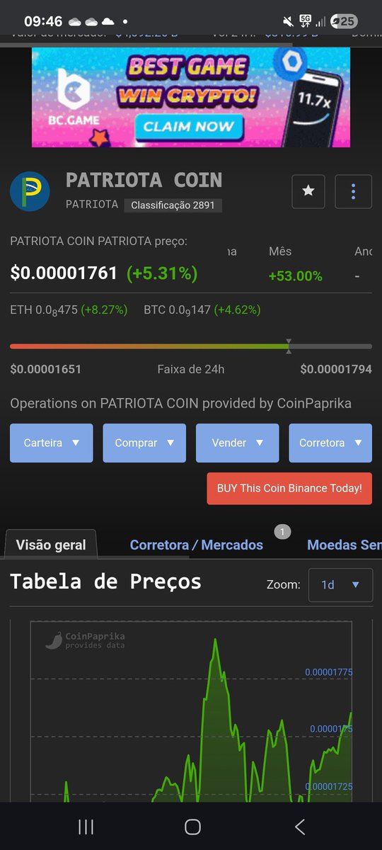 Patriota coin comunidade tweet media