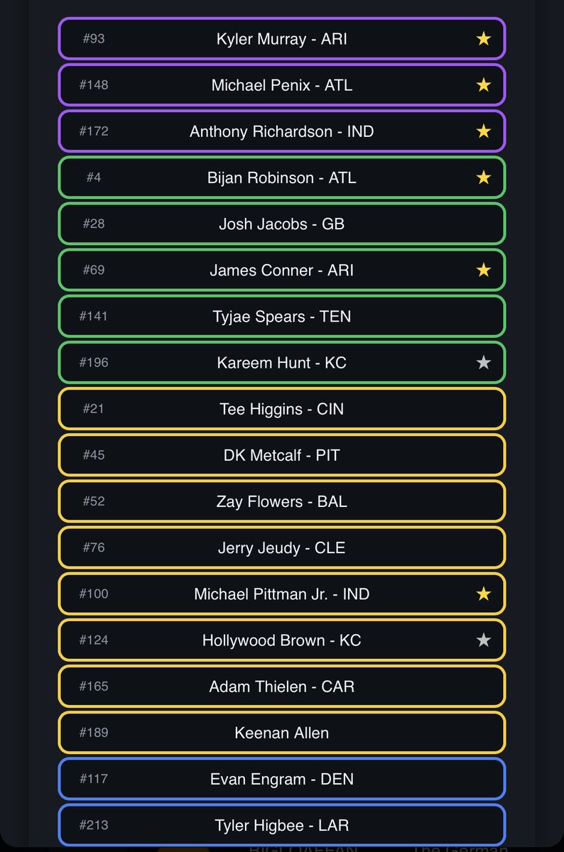 DraftrPass's tweet image. These two teams are tied for the worst record on DraftrPass at 0-13
Left Team: Best Ball Mania VI
Right Team: The Pit Bull
Which would you rather have?