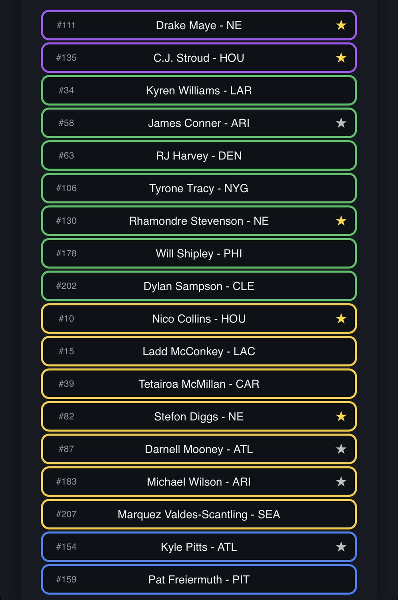 DraftrPass's tweet image. These two teams are tied for the worst record on DraftrPass at 0-13
Left Team: Best Ball Mania VI
Right Team: The Pit Bull
Which would you rather have?