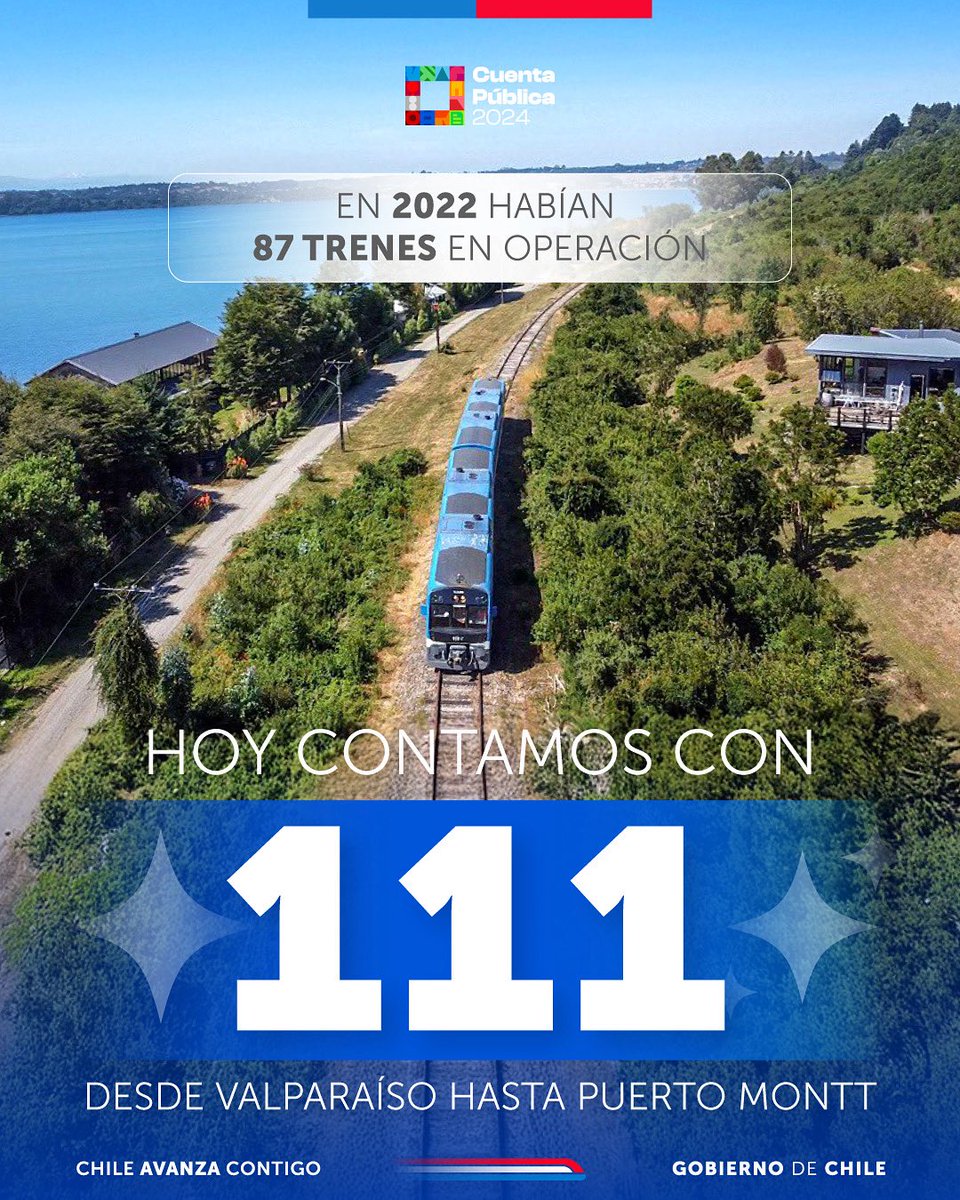 MTTChile's tweet image. Nos comprometimos a avanzar con más #TrenesParaChile y seguimos por ese camino para sumar nuevos servicios, trenes más moderno y mejor calidad en los viajes de las personas 🚊
#CuentaPúblicaMTT