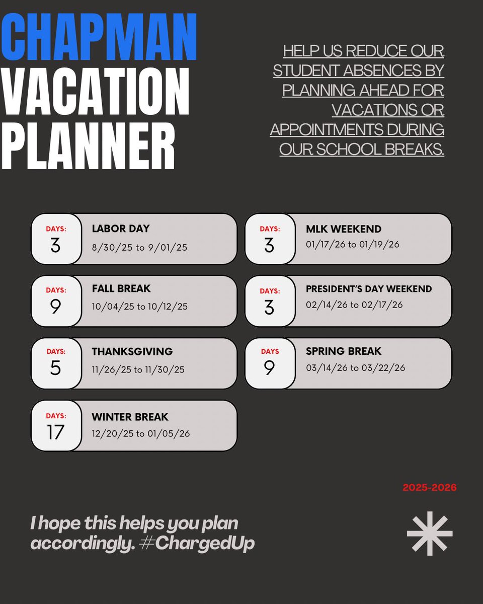 Chapman Middle School (@middlechapman) on Twitter photo 