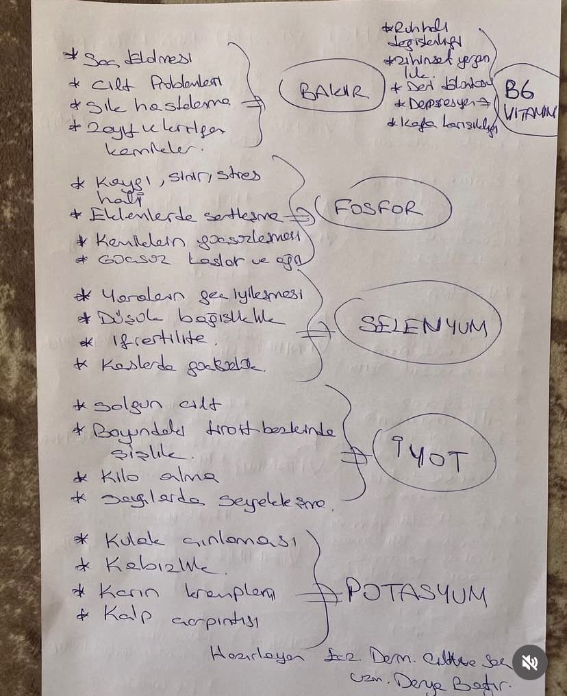 HANGİ VİTAMİN YADA MİNERAL NEYE İYİ GELİR?