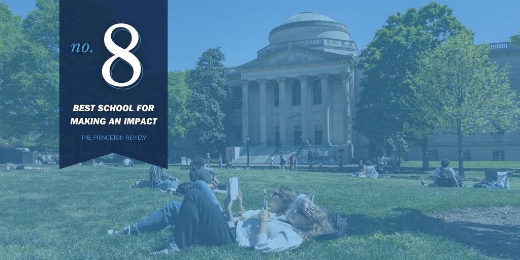 UNC College of Arts and Sciences (@unccollege) on Twitter photo #UNC is the No. 3 best value public university in the country. 🎉
The Princeton Review also ranked Carolina as the #1 public university for financial aid, the #2 best value public school without aid and the #8 best school for making an impact 🏆
go.unc.edu/Hk4f2
📸 <a href="/UNC/">UNC-Chapel Hill</a> #UNC is the No. 3 best value public university in the country. 🎉
The Princeton Review also ranked Carolina as the #1 public university for financial aid, the #2 best value public school without aid and the #8 best school for making an impact 🏆
go.unc.edu/Hk4f2
📸 <a href="/UNC/">UNC-Chapel Hill</a>