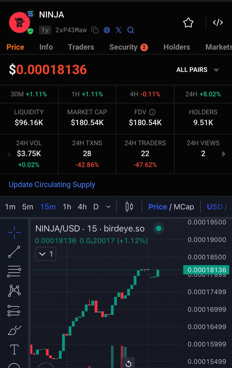 ShinobiNINJA01's tweet image. There is Somthing brewing in the shadows IYKYK $NINJA style
2xP43MawHfU7pwPUmvkc6AUWg4GX8xPQLTGMkSZfCEJT