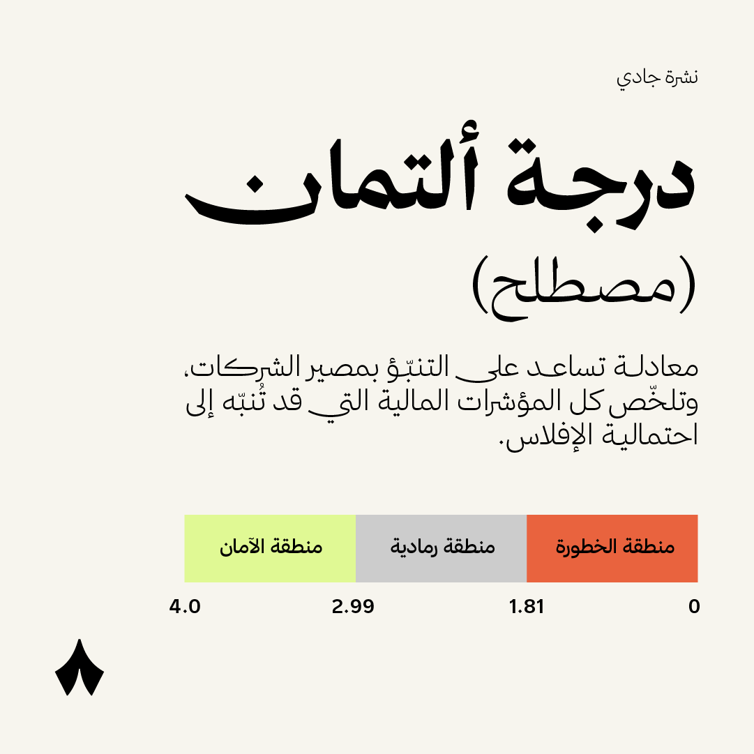 تتكوّن المعادلة من خمسة مؤشرات مالية: رأس المال العامل، والأرباح المحتجزة، والأرباح قبل الفوائد والضرائب، والقيمة السوقية للشركة، ومبيعاتها. ولكل مؤشر وزن محدد. لنحصل في النهاية على رقم يسمّى (Z - Score).
وإذا كانت نتيجة المعادلة أقل من 1.81، فهذا يعني أن الشركة تقع في منطقة