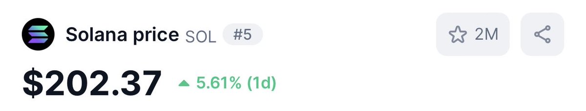 #Solana $SOL Looking Strong 👌🏻 #memecoins About To Fly #TSG #Thesprucegoose 🚀🪿