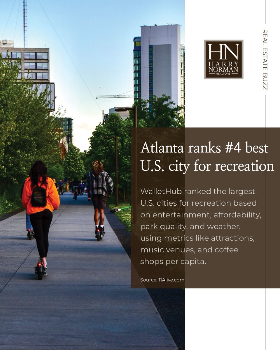 Harry Norman, REALTORS® (@hnrealtors) on Twitter photo 💼 Georgia hits a new milestone with 5 million jobs and counting
🥇 <a href="/HNRealtors/">Harry Norman, REALTORS®</a> named Georgia’s best real estate agency by The Atlantan
🚴 Atlanta ranks #4 in the U.S. for recreation
Follow for weekly #RealEstate news, housing trends, and #HNRInsights. 💼 Georgia hits a new milestone with 5 million jobs and counting
🥇 <a href="/HNRealtors/">Harry Norman, REALTORS®</a> named Georgia’s best real estate agency by The Atlantan
🚴 Atlanta ranks #4 in the U.S. for recreation
Follow for weekly #RealEstate news, housing trends, and #HNRInsights.