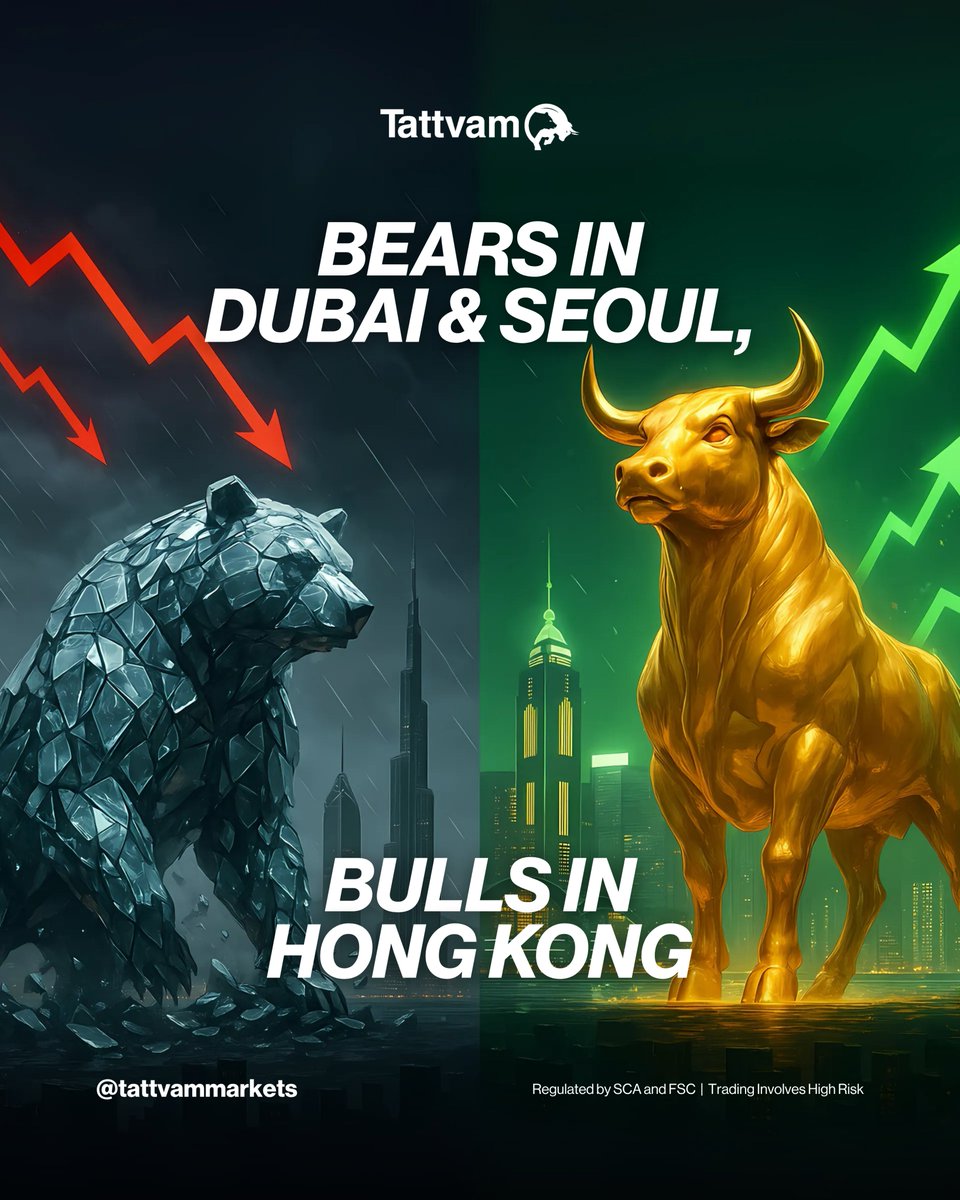 Tattvam Markets tweet media