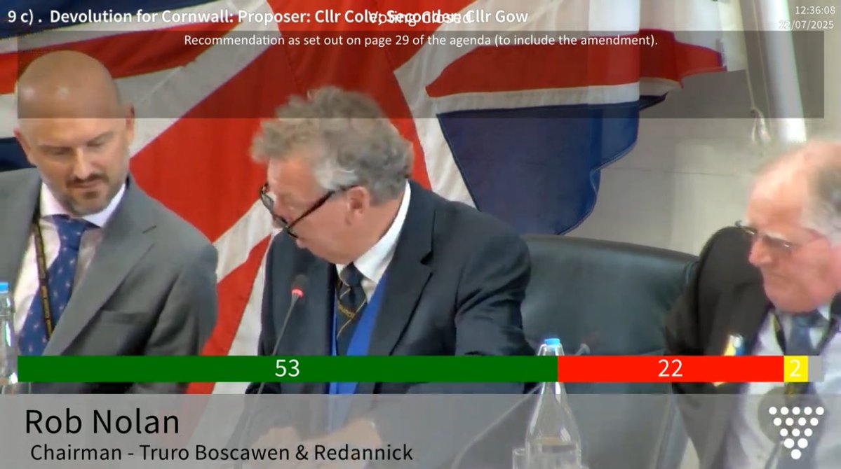 YesCornwall's tweet image. Cornwall Council has voted in favour of the motion calling on the Government to formally recognise Cornwall as the UK’s fifth nation, and to reach a devolution settlement that properly reflects Cornish national identity.