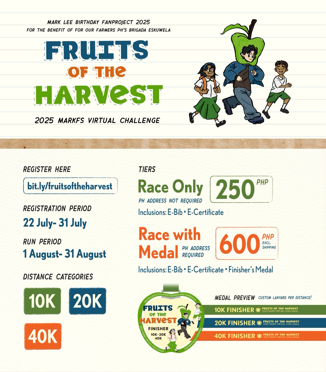 fruitsof82's tweet image. Fruits of The Harvest 🫑
NCT Mark Lee Birthday Fanproject 2025
Virtual Challenge and Merch Sale

Form closes on July 31
Run Period: Aug 1-31

Register/Preorder here:
🔗 bit.ly/fruitsofthehar…

Providing schoolkits for kids from farming and fisherfolk communities in the…