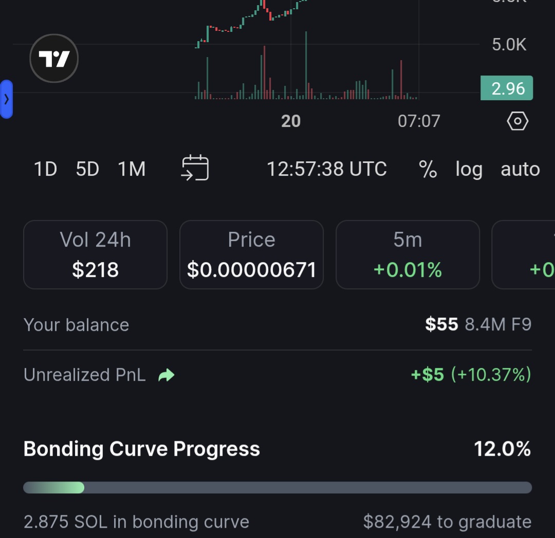 F9Rocket's tweet image. pump.fun/coin/53ScwmQ3j… #F9