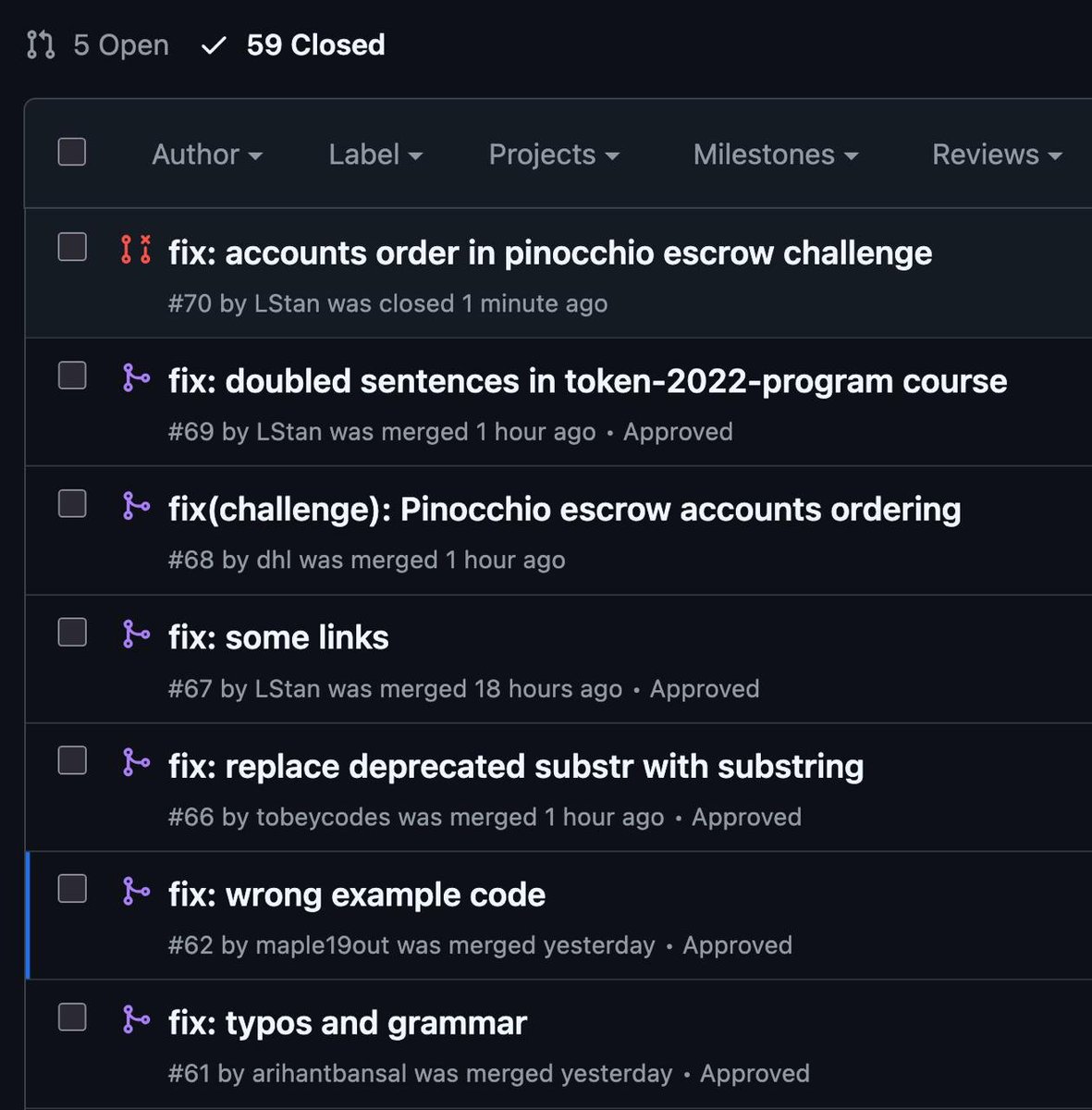 blueshift_gg's tweet image. Community is going crazy to get the contributor status in our discord and opening PRs in our dashboard to fix @L0STE_ broken english...
Will you be the next one to contribute anon?