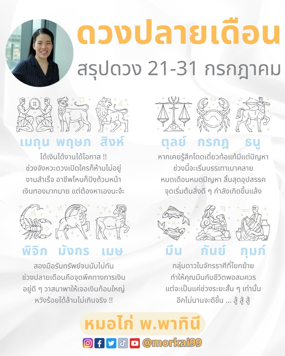 morkai99's tweet photo. ดวงช่วงโค้งสุดท้ายปลายเดือนของคุณจะเป็นยังไง ? หมอไก่สรุปดวงทั้ง 12 ราศี มาให้เรียบร้อยจ้า 🔮 ก่อนอ่านคำทำนาย หมอไก่ขอคนละ 1 ไลค์ เพื่อเป็นค่าครูด้วยนะคะ

#ดวงชะตา #เช็คดวง #หวย #เสริมดวง #ทำบุญ #ดูดวง #ดวง #พายุวิภา #COPPERdechawat #CeraVeCleanserxJuniorMark #ด้วงกับเธอSeries https://t.co/wyN4a17aW9