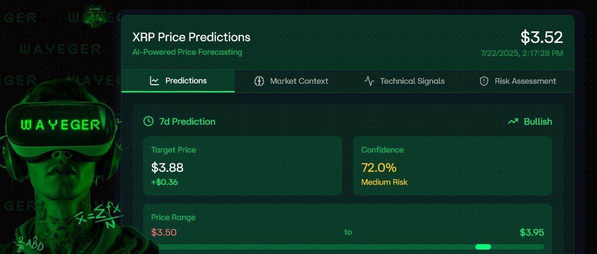 $XRP sitting at $3.52. Old ATH at $3.82. WAYEger's 7-day prediction? 🎯$3.88.

That's right. While everyone's debating "will it break ATH?", WAYEger's already calculated the breakout to $3.88 with 72% confidence.

Years of waiting. One week to glory. 🚀

Will we see a new ATH?