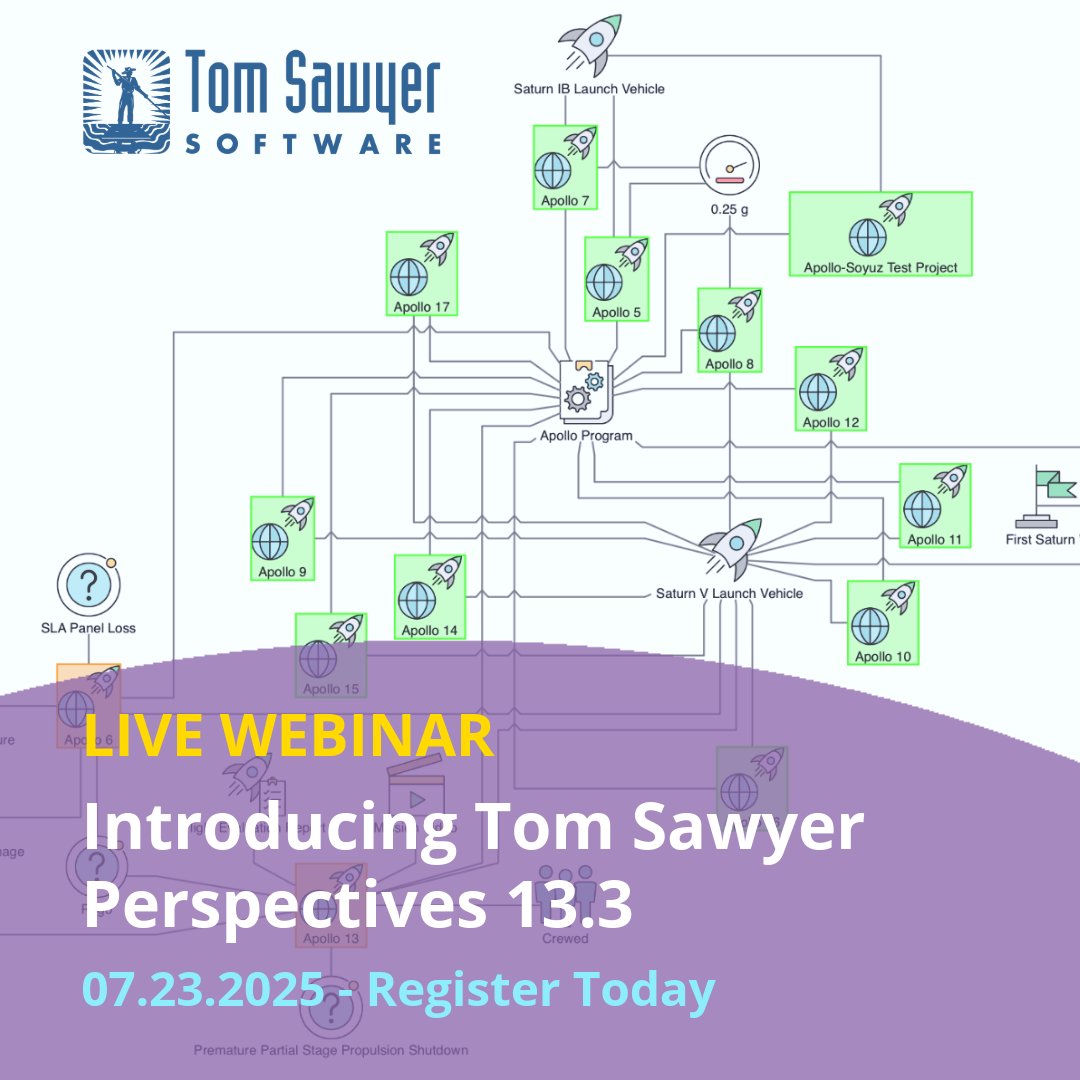 TSawyerSoftware's tweet image. Boost data insights. Join our webinar as we discuss new Perspectives 13.3 featuring Kuzu integration, smarter circular layout, performance improvements, & a new GraphRAG-ready demo. We will be joined by Kuzu Inc. co-founder and CEO Semih Salihoğlu Ph.D. who will provide an…