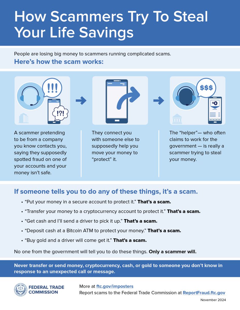 PWCPolice's tweet image. How #Scammers Try To Steal Your Life Savings: People are losing big money to scammers running complicated #scams. Here’s how the #scam works. #FederalTradeCommission
@FTC