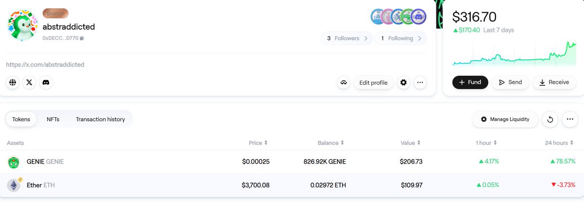 abstraddicted's tweet image. Day 3 on Abstract :

Bought some @Genie_abs yesterday and it went very well.

Balance almost up a 100$

I'm up a little, I still think it goes way, way, way higher. 🤓

Follow me on Abstract ( and on X bitches ) I'll follow back.