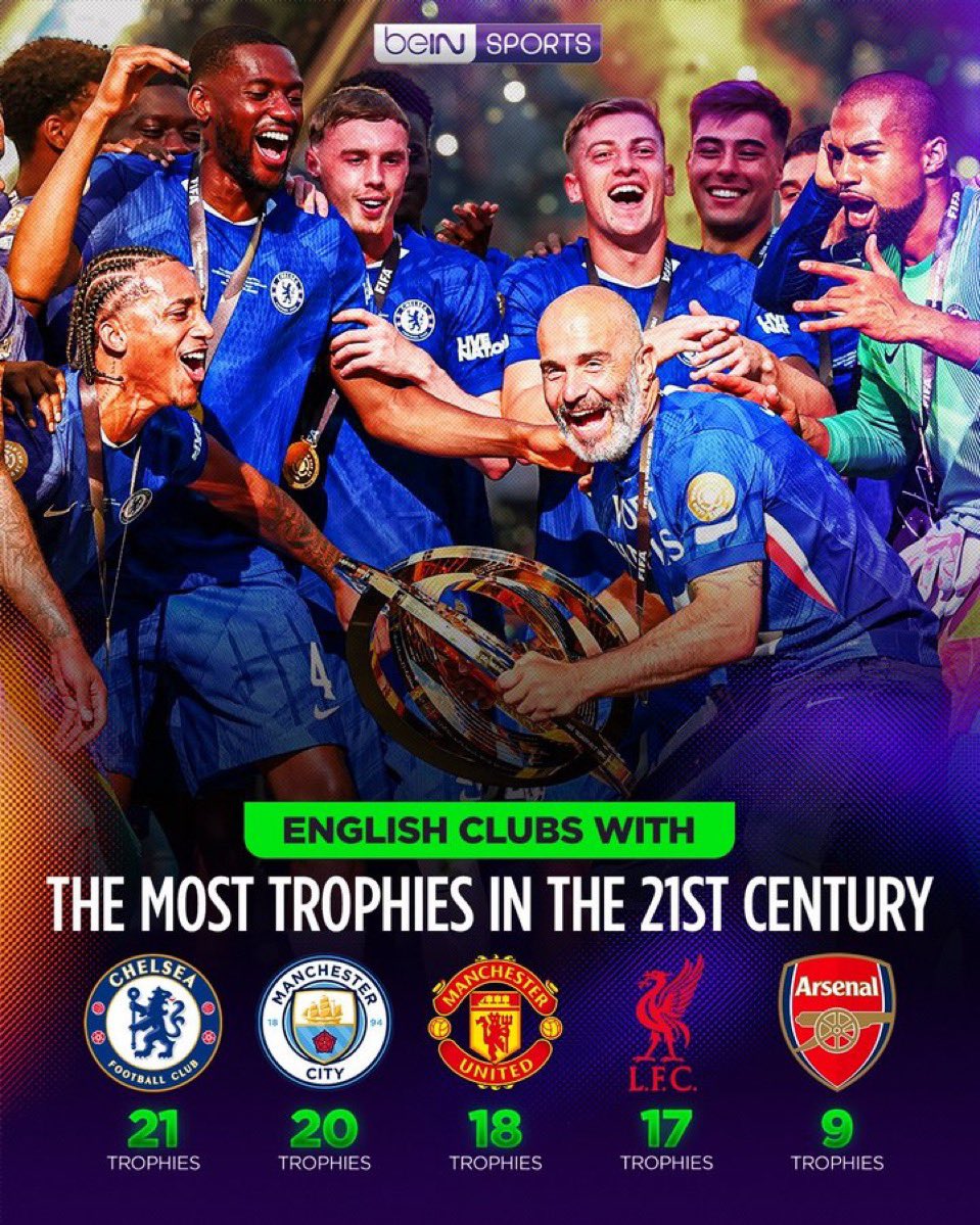 FrankKhalidUK's tweet image. Just a reminder that Chelsea are the most successful English club this century.