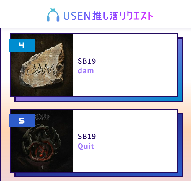 superbpaulo's tweet photo. So happy to see "Quit" and "Shooting for the Stars" joining "DAM" on the Daily Ranking making SB19 as the only artist with multiple entries on USEN. 

https://t.co/ug78w36NEY

https://t.co/IUATt1LS1M

https://t.co/KmEv33HOCL

@SB19Official #SB19 https://t.co/UYKJFevKaR