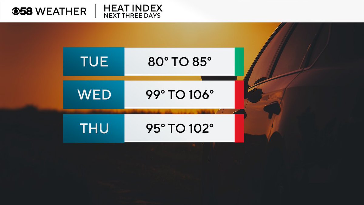 JustinTGee's tweet image. No big concerns with heat today but that changes in a big way Wednesday and Thursday with feel like temps reaching close to 100 or warmer both days.