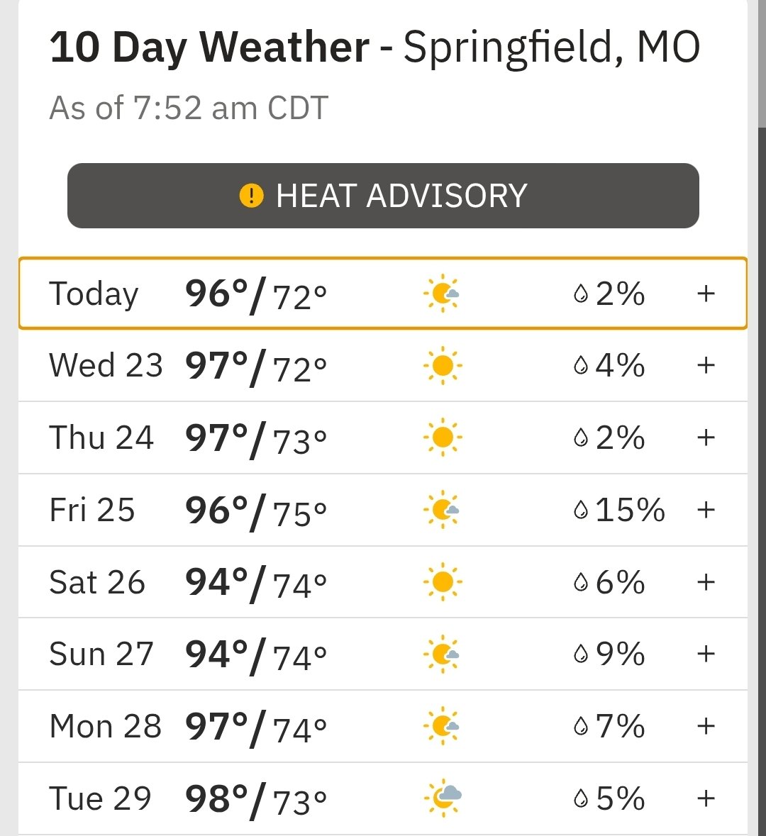 The next week is going to be truly unbearable 😫 humidity was 82% yesterday...