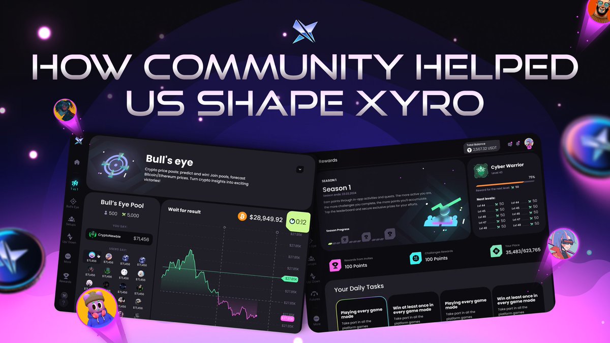 XYRO 🔮 tweet media