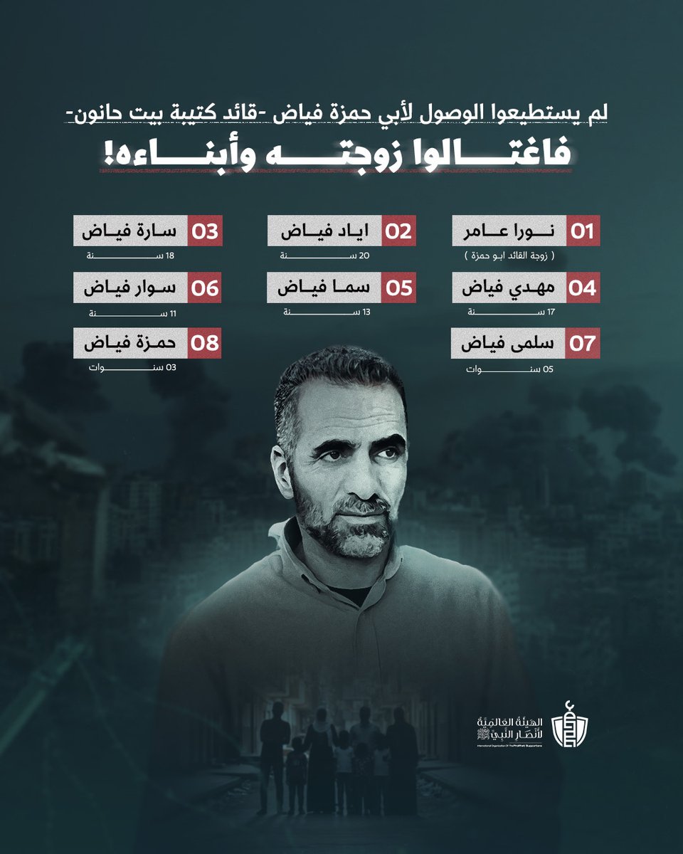 SupportProphetM's tweet image. لم يستطيعوا الوصول لأبي حمزة فياض، فاغـ.ـتالوا زوجته و 7 من أبنائه !
الله اربط على قلبه، وثبت أقدامه، وأنصره وإخوانه على هؤلاء القـ.ـتلة المحتلين