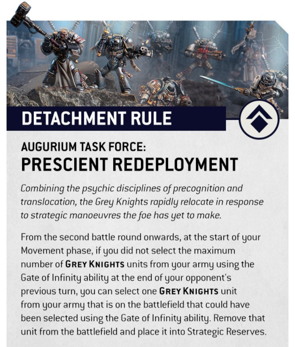 What do Grey Knight players think about this?

I dont know, I'm not a fan of an entire detachment purpose being simply to score better. That shouldn't be what the games about.