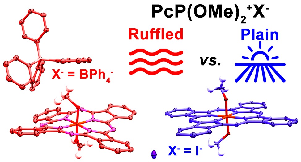 Did you know that the same P(V) phthalocyanine can exist in both a perfectly flat and a highly distorted form? Before our study, I had never seen a flat PcP. Have a look at our latest paper:
Puzzle of Phosphorus(V) Phthalocyanine Distortion pubs.acs.org/doi/10.1021/ac…