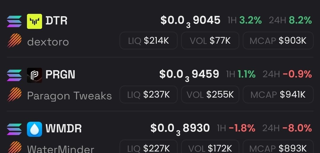 greenbackschool's tweet image. Mark these 3 ICM meta
$DTR
$PRGN
$WMDR
Good low caps sub 1Mto invest.
NFA,DYOR