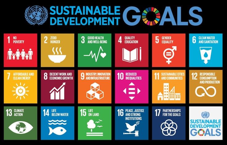 knickebol's tweet image. #SustainableDevelopmentGoal #SDG11 #Agenda2030