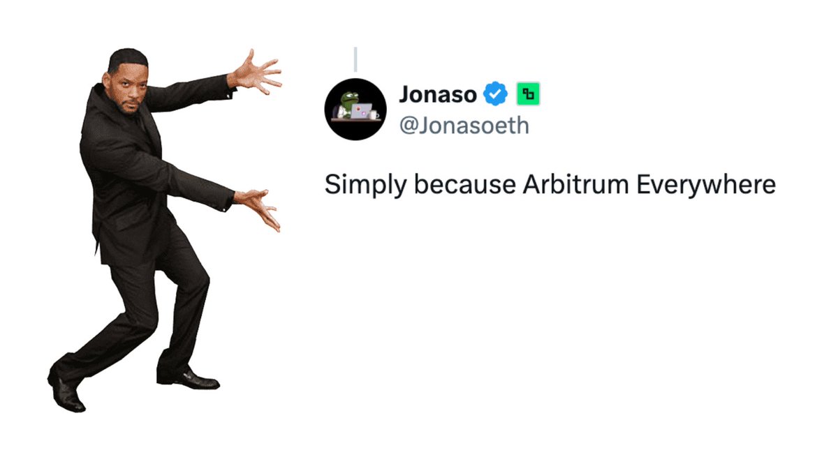 the thesis is simple