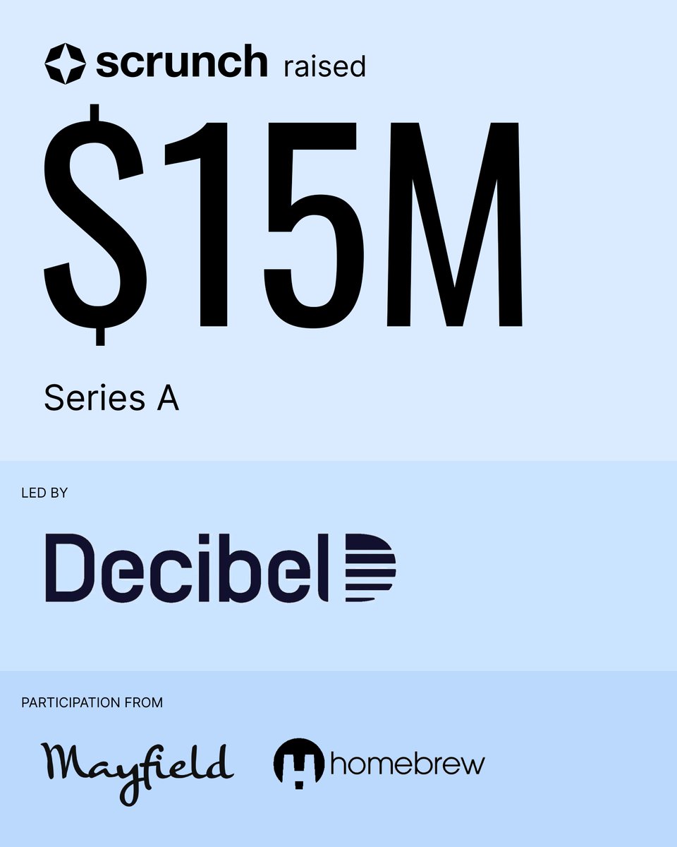 ScrunchAI's tweet image. We're excited to announce our Series A led by @DecibelVC with participation from @Mayfield and Homebrew. This raise will accelerate our ambitious mission to build the first AI customer experience platform. Read more about what we're building: scrunchai.com/news/2025-07-a…