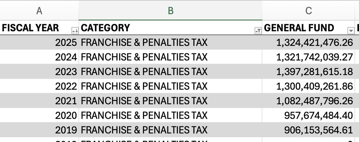 Jordan Howell tweet media