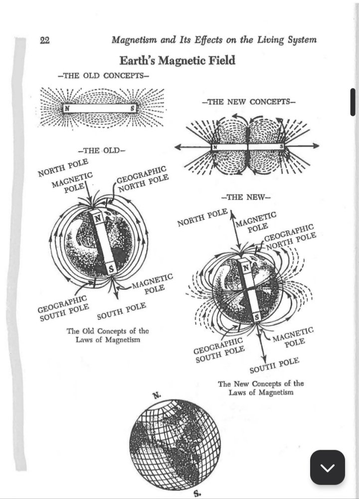 CymaticJoule's tweet image. Starting in on the book, Magnetism and the Effects on the Living System, recommended by Ken Wheeler. Using Speechify to listen to it while I drive.
Some fascinating snippets I'm gonna clip and post later this week.