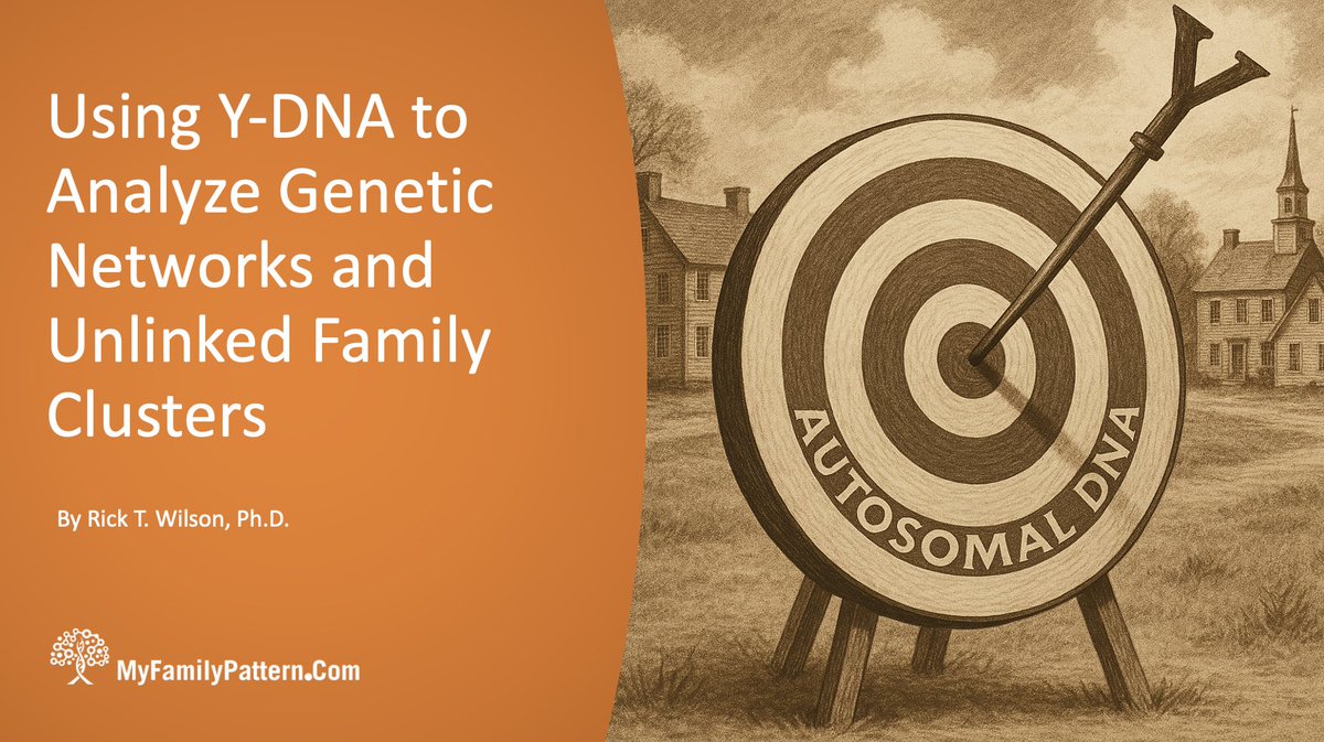 MyFamilyPattern's tweet image. Y-DNA and autosomal DNA have synergistic value when used together when evaluating a group of shared matches. A case study is presented demonstrating how to use both tests to break through genealogy brick walls. #genealogy myfamilypattern.com/ydnaclusters/