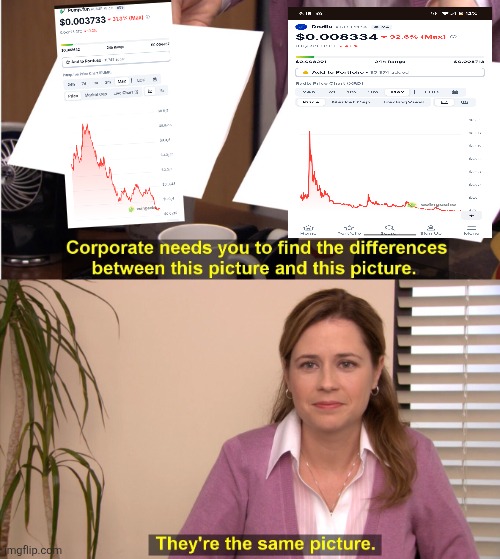 advancedegree tweet media