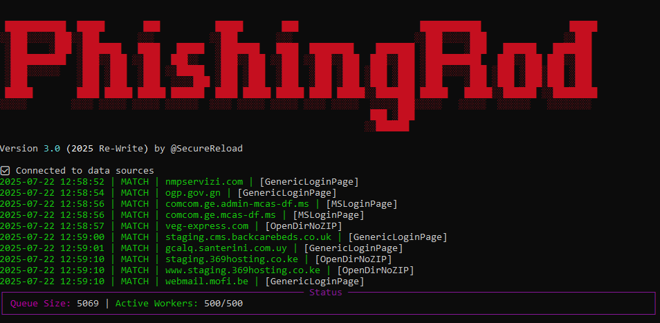 SecureReload's tweet image. We back...